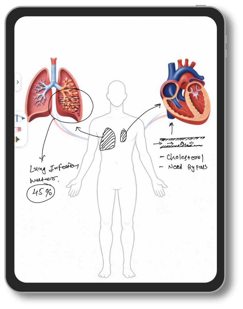 Patient education on Lifemaan tablet